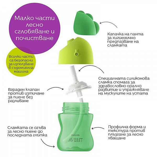 Philips AVENT Чаша със сламка 200 мл, с дръжки, 9м+, ЛИЛАВА SCF796/02